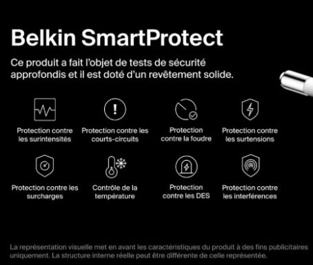 Test et Sécurité BELKIN SmartProtect